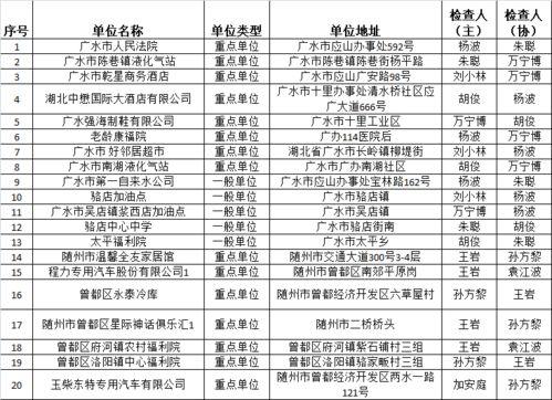 娱乐吃瓜酱6月份现状,吃瓜酱现状盘点,热点事件一网打尽 第3张 娱乐吃瓜酱6月份现状,吃瓜酱现状盘点,热点事件一网打尽 第3张