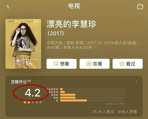 娱乐吃瓜君名媛是谁啊免费阅读,名媛身份大揭秘,免费阅读带你一探究竟 第3张 娱乐吃瓜君名媛是谁啊免费阅读,名媛身份大揭秘,免费阅读带你一探究竟 第3张