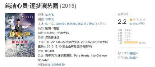 娱乐圈吃瓜运营模式有哪些,揭秘幕后攻略与热门事件幕后真相 第3张 娱乐圈吃瓜运营模式有哪些,揭秘幕后攻略与热门事件幕后真相 第3张