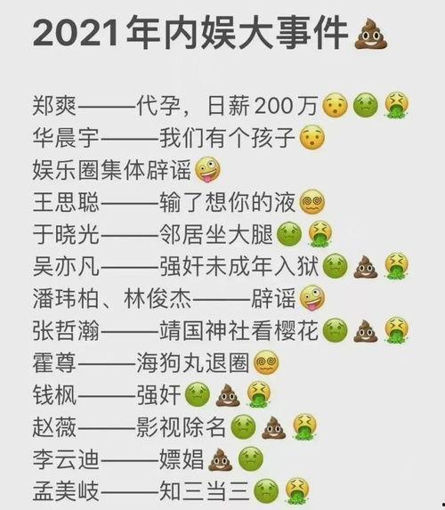 从年头到年尾娱乐圈吃瓜总结,从年初到年尾的精彩瞬间 第2张 从年头到年尾娱乐圈吃瓜总结,从年初到年尾的精彩瞬间 第2张